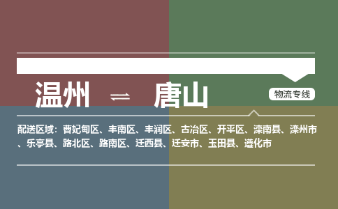 溫州到唐山古冶區(qū)物流專線