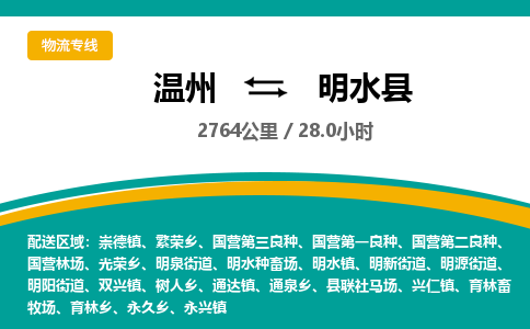 溫州到明水縣物流專(zhuān)線