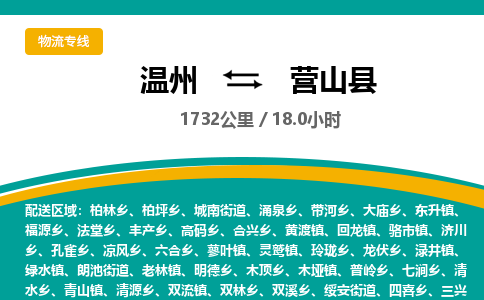 溫州到營(yíng)山縣物流專線