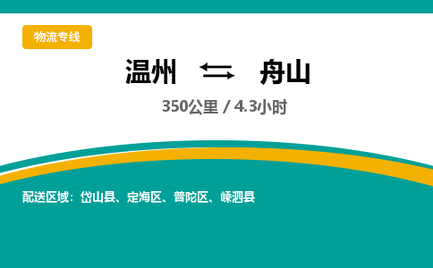 溫州到舟山定海區(qū)物流專線